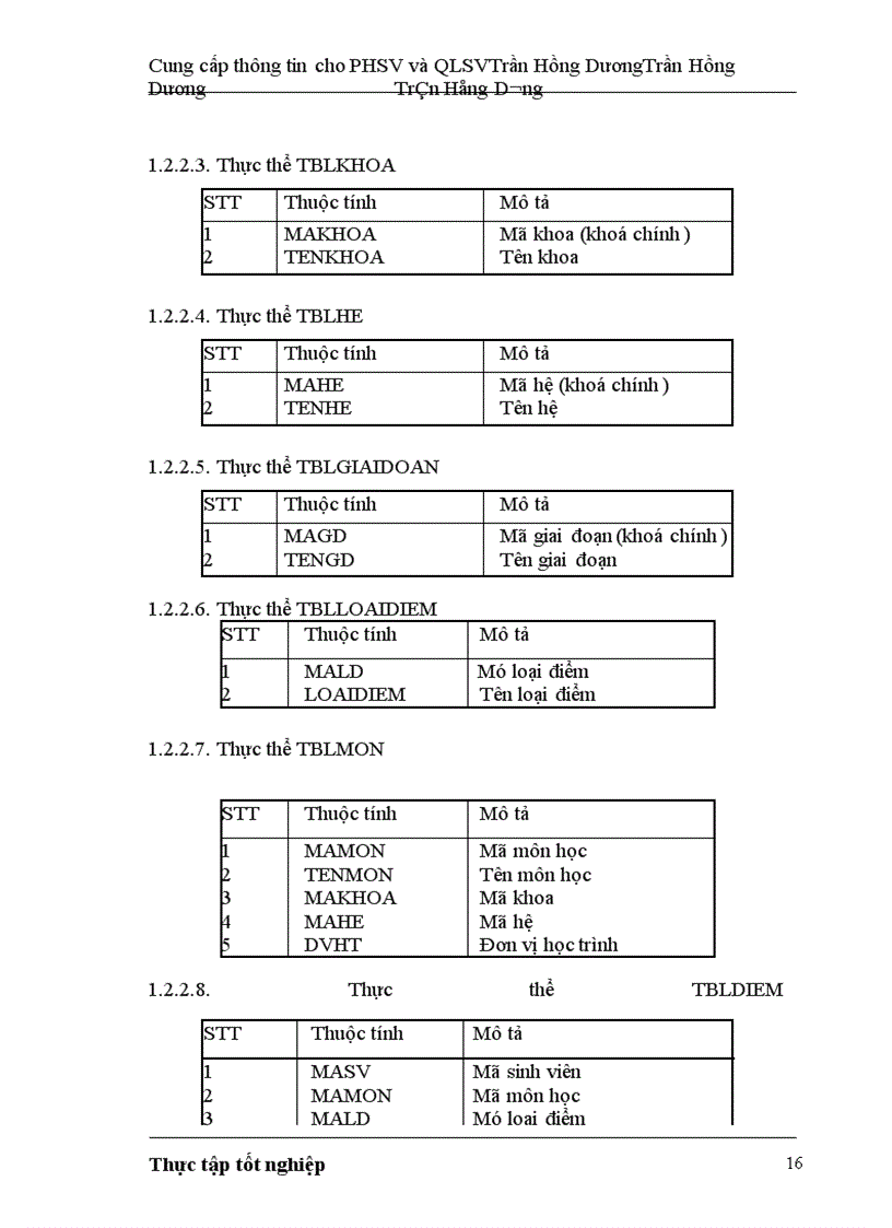image for page Chương trình cung cấp thông tin cho phụ huynh sinh viên và quản lý sinh viên