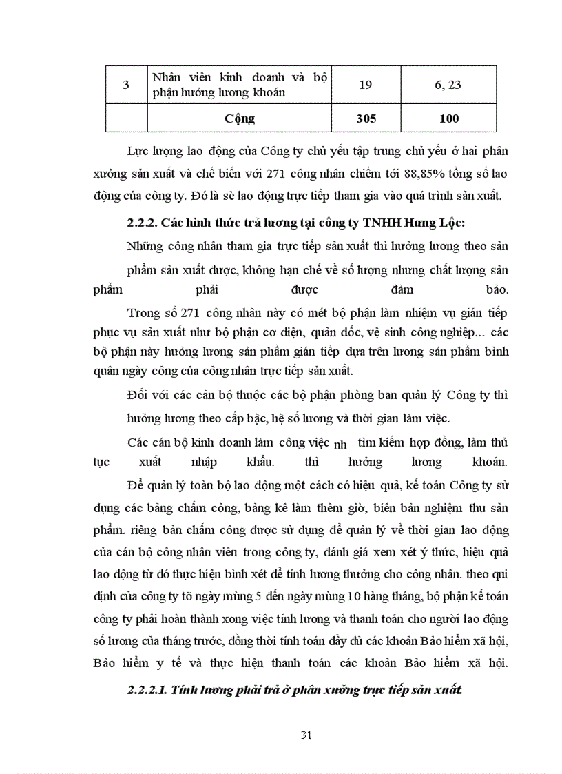 image for page Tổ chức công tác kế toán tiền lương và các khoản trích theo lương tại công ty TNHH Hưng Lộc