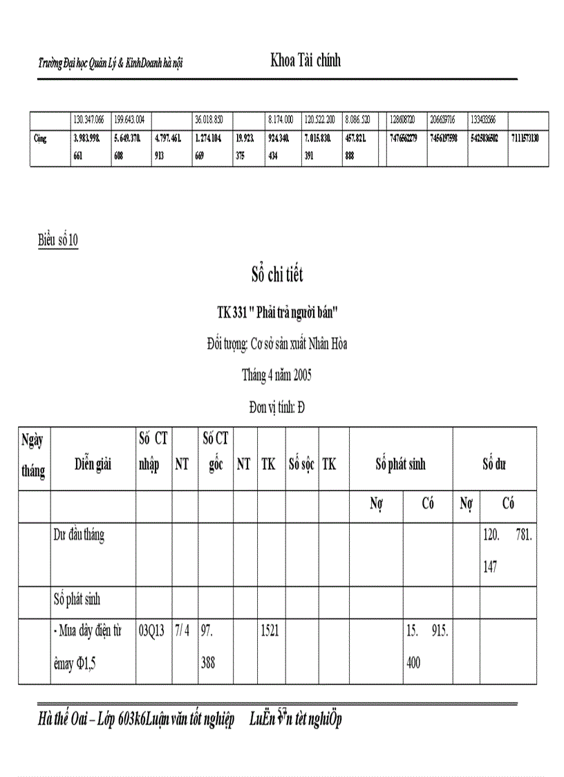 image for page Hoàn thiện công tác kế toán nguyên vật liệu tại Nhà máy chế tạo Thiết Bị Điện Đông Anh