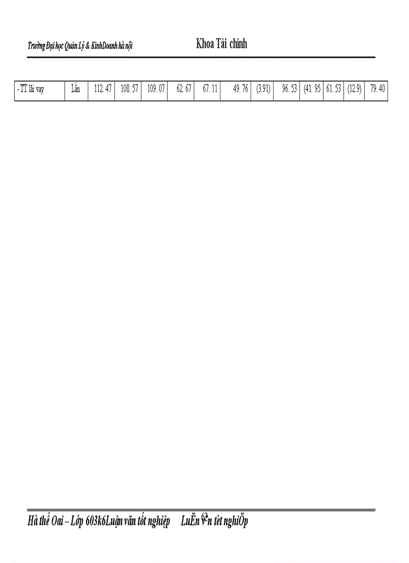 image for page Hoàn thiện công tác kế toán nguyên vật liệu tại Nhà máy chế tạo Thiết Bị Điện Đông Anh