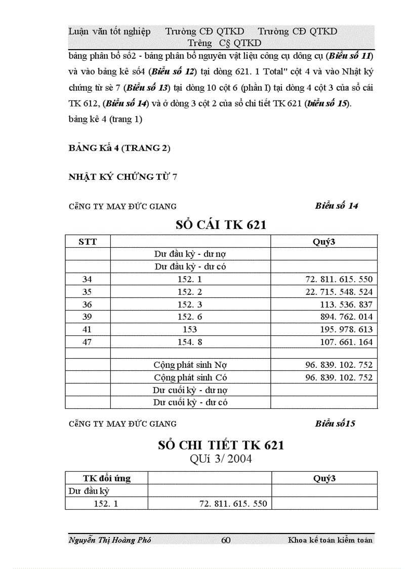 image for page Công tác kế toán chi phí sản xuất và tính giá thành sản phẩm tại công ty may Đức Giang