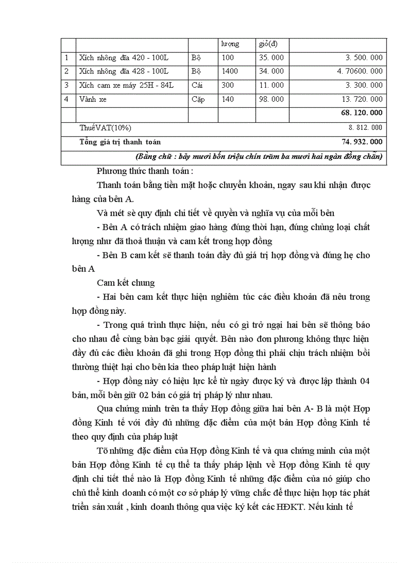 image for page Trình bày đặc điểm một bản hợp đồng kinh tế