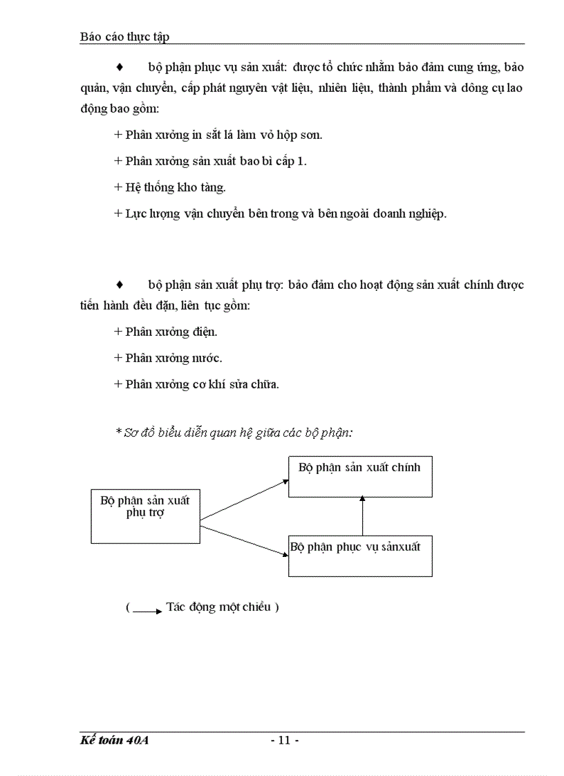 image for page Báo cáo tổng hợp tình hình tổ chức bộ máy kế toán và công tác kế toán của Công ty Sơn tổng hợp Hà Nội.