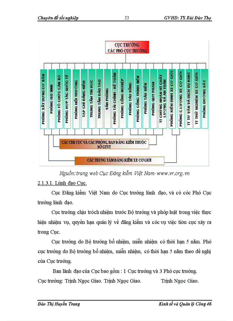 image for page Xã hội hóa dịch vụ đăng kiểm phương tiện giao thông cơ giới đường bộ đang lưu hành