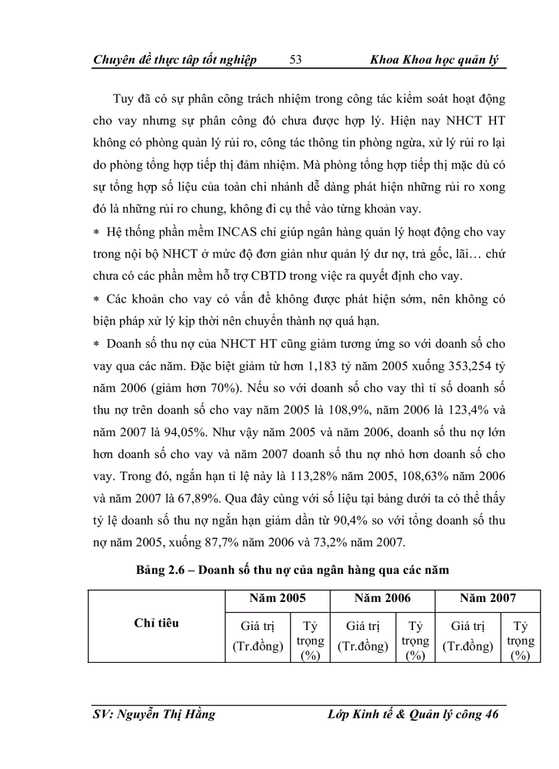 image for page Các giải pháp tăng cường kiểm soát hoạt động cho vay tại ngân hàng công thương tỉnh hà tây