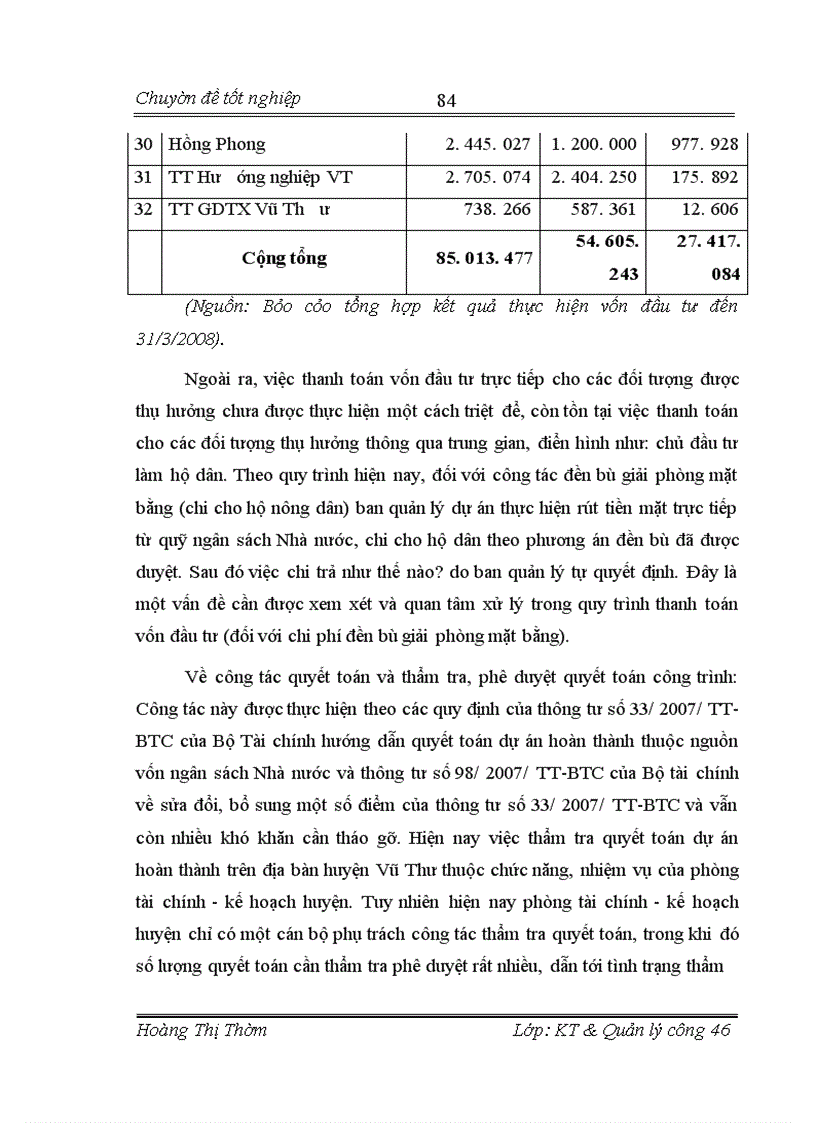 image for page Giải pháp nhằm tăng cường quản lý vốn đầu tư xây dựng cơ bản từ Ngân sách Nhà nước trên địa bàn huyện Vũ Thư