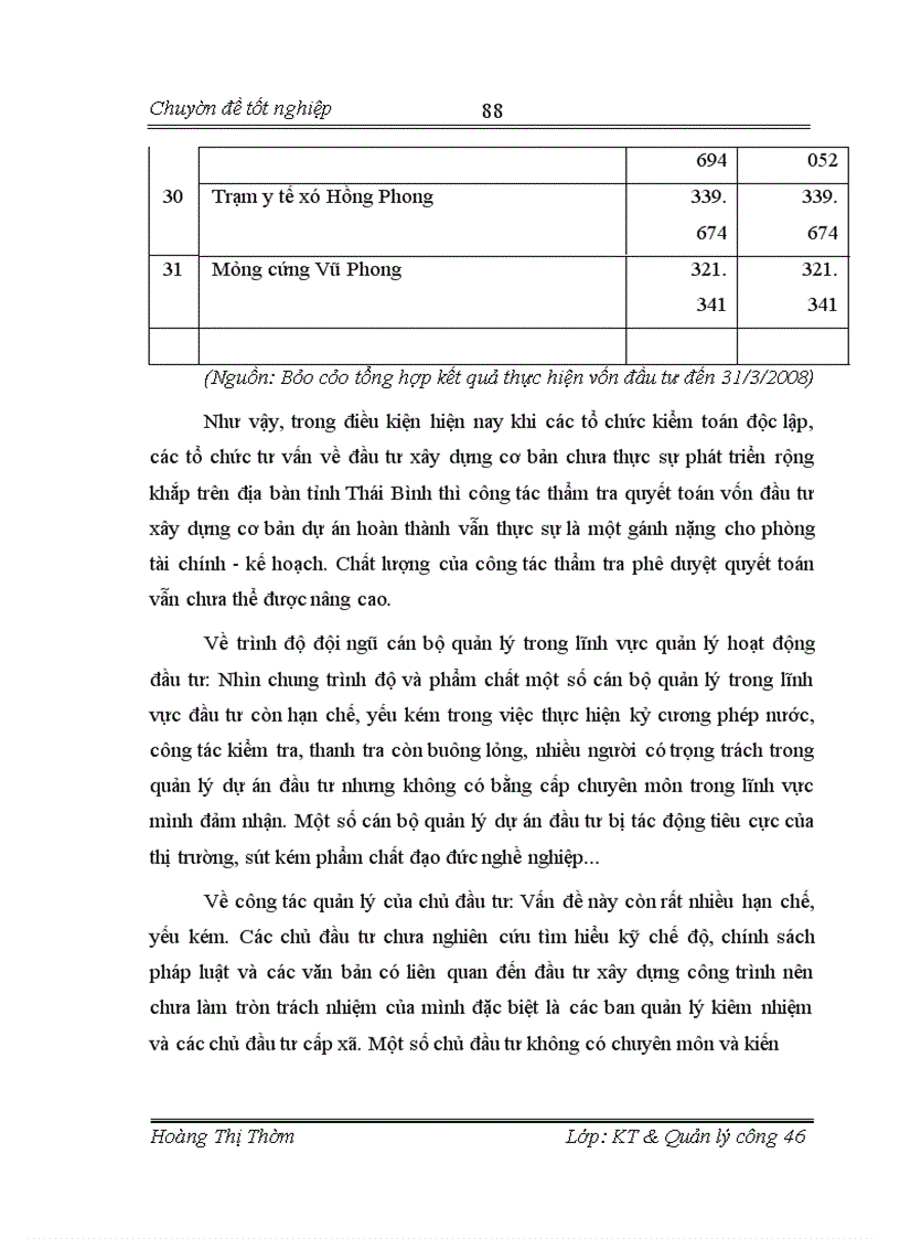 image for page Giải pháp nhằm tăng cường quản lý vốn đầu tư xây dựng cơ bản từ Ngân sách Nhà nước trên địa bàn huyện Vũ Thư