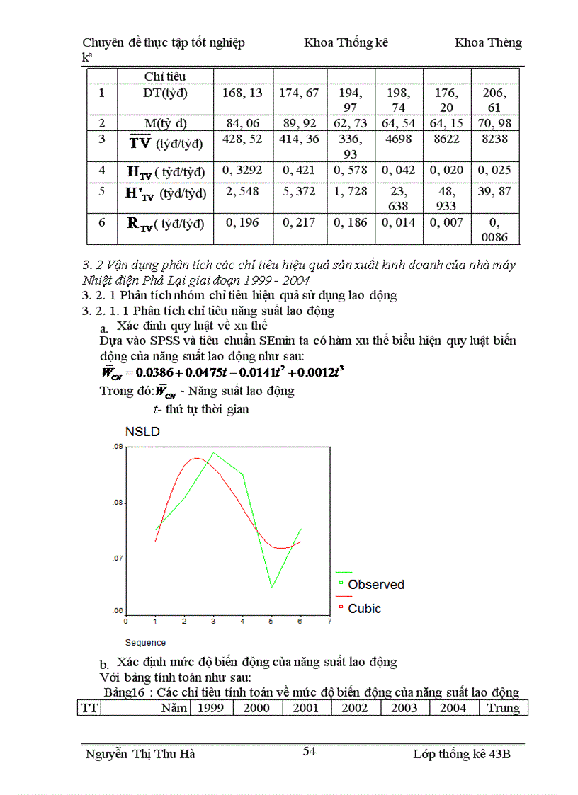 image for page Sử dụng phương pháp thống kê để phân tích hiệu quả hoạt động sản xuất kinh doanh của nhà máy nhiệt điện Phả Lại