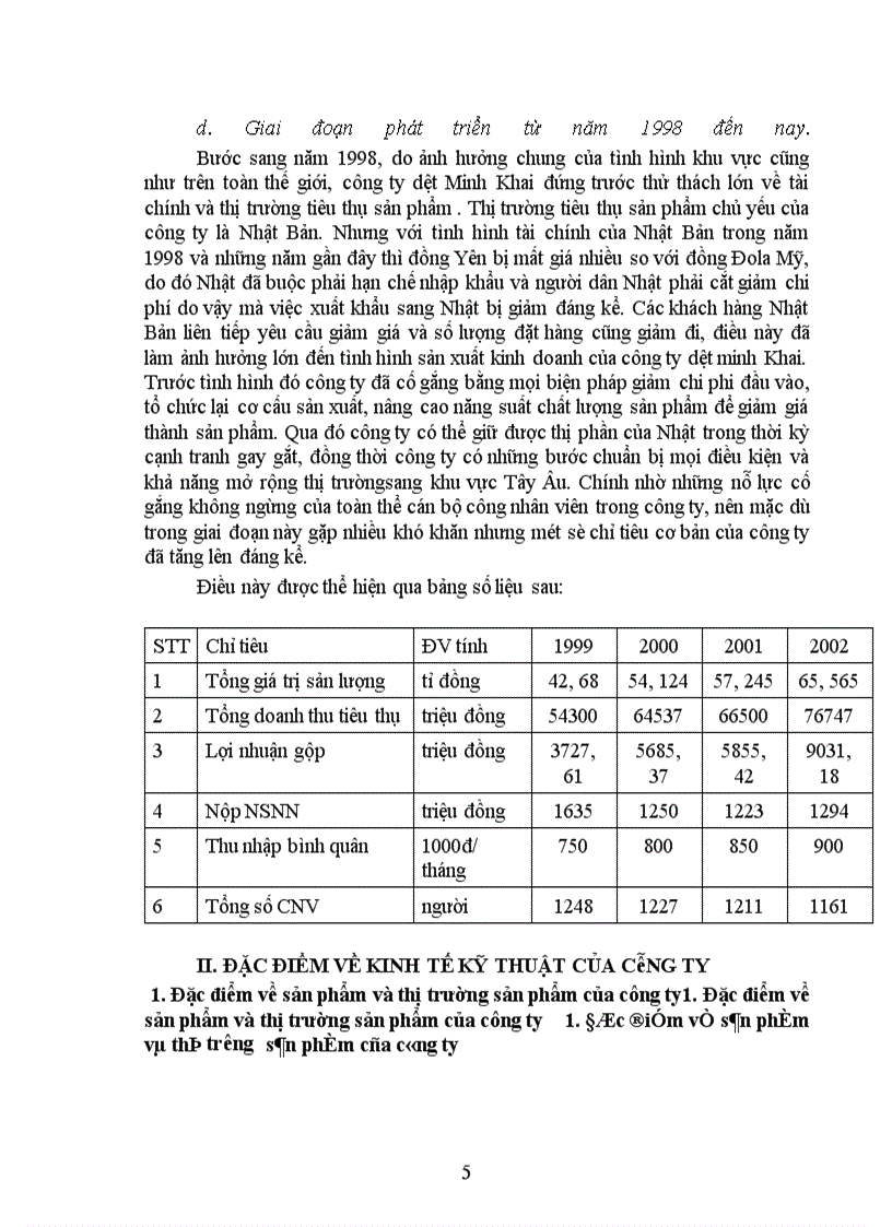 image for page Công ty dệt Minh Khai sở công nghiệp -Hà Nội