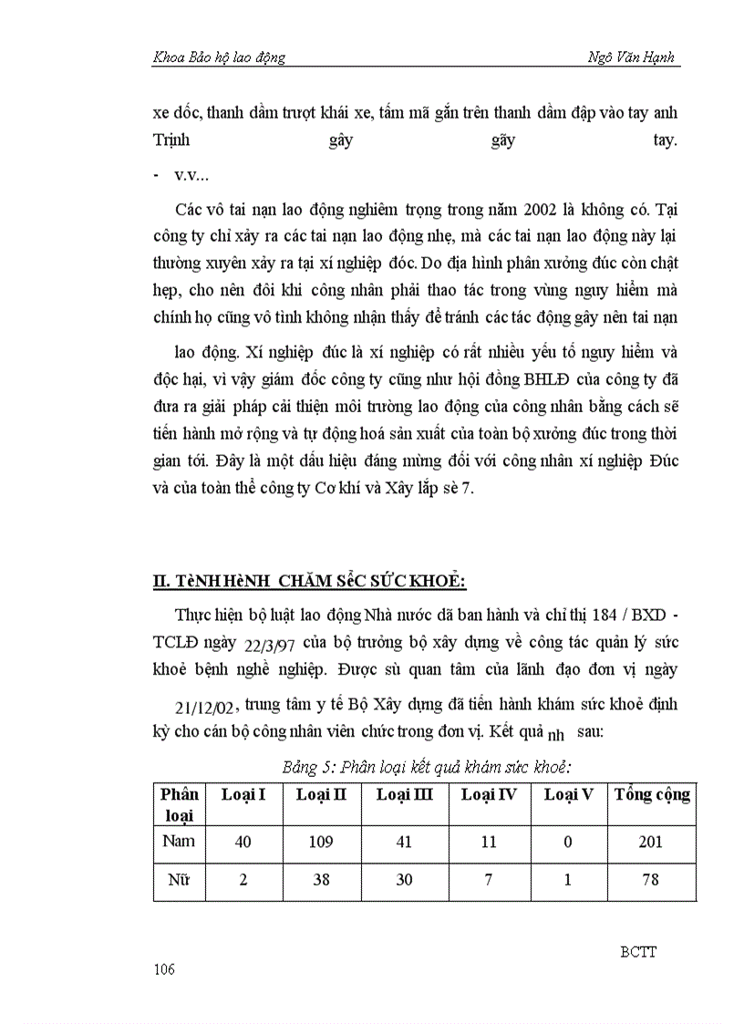 image for page Vai trò công tác Bảo hộ lao động trong lao động sản xuất và trong công cuộc xây dựng đất nước