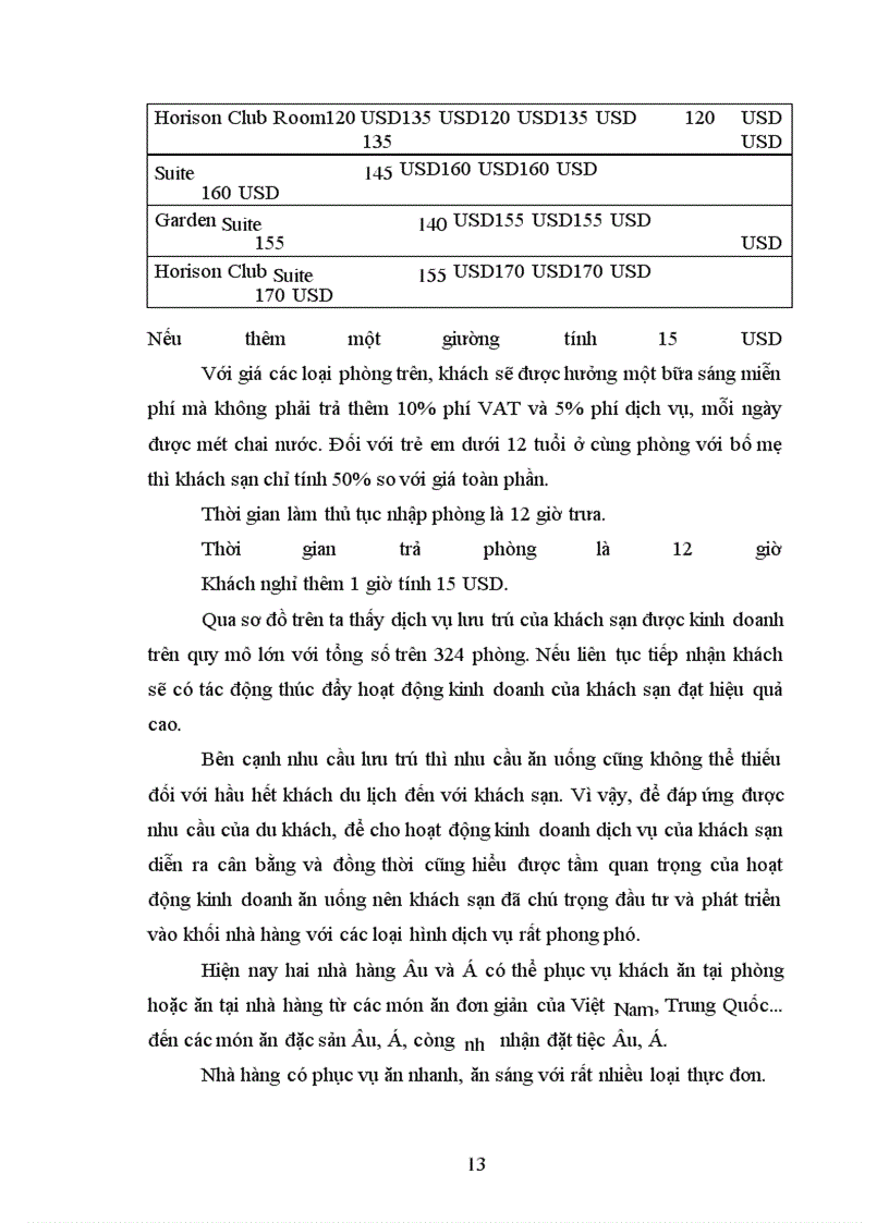 image for page Nghiệp vụ phục vụ buồng tại khách sạn