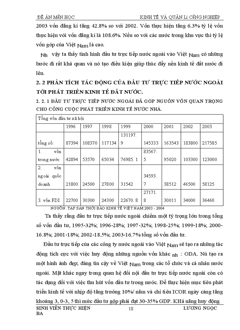image for page Đề án môn học Kinh tế và quản lý ng nghiệp