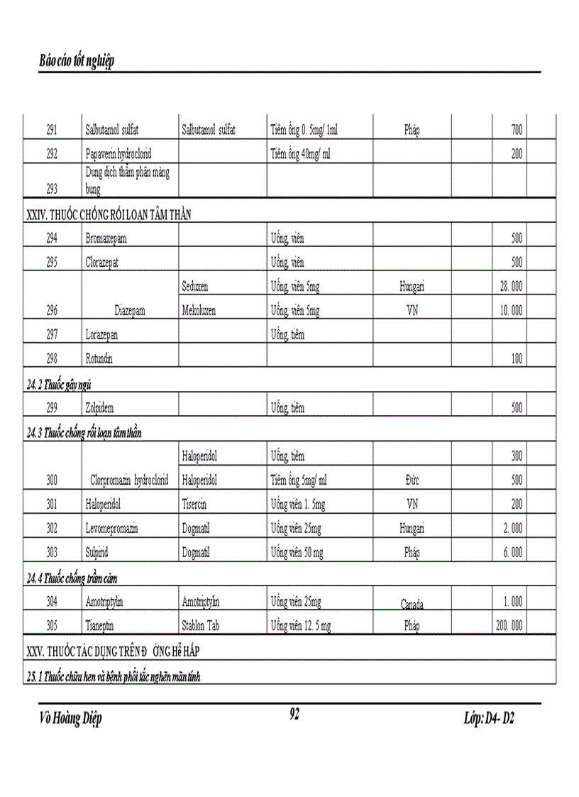 image for page Thực tập tại Công ty cổ phần Traphaco