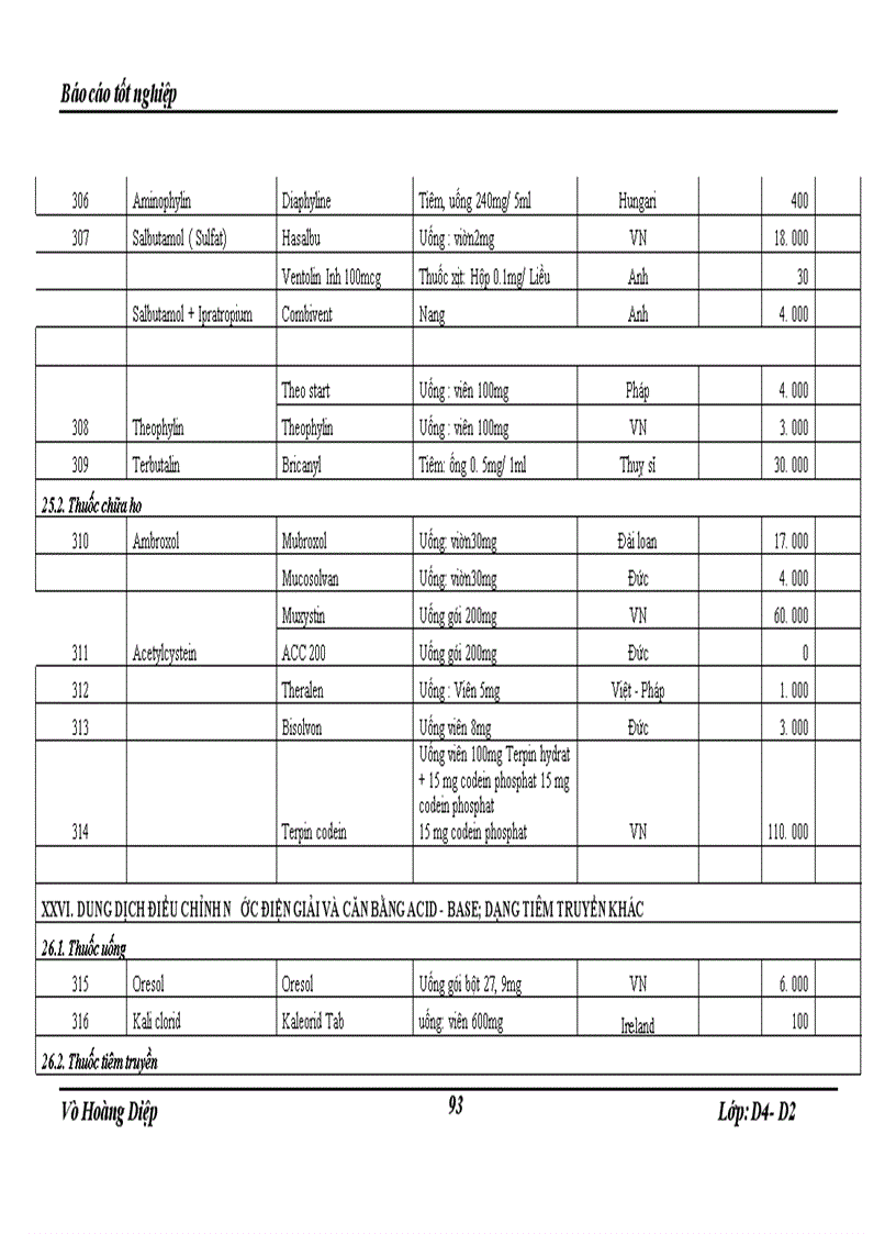 image for page Thực tập tại Công ty cổ phần Traphaco