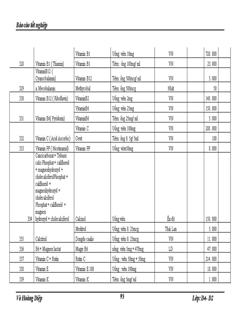 image for page Thực tập tại Công ty cổ phần Traphaco