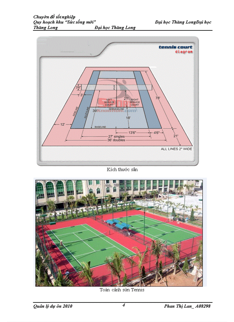 Dự án xây dựng khu sân Tennis và sân bóng rổ
