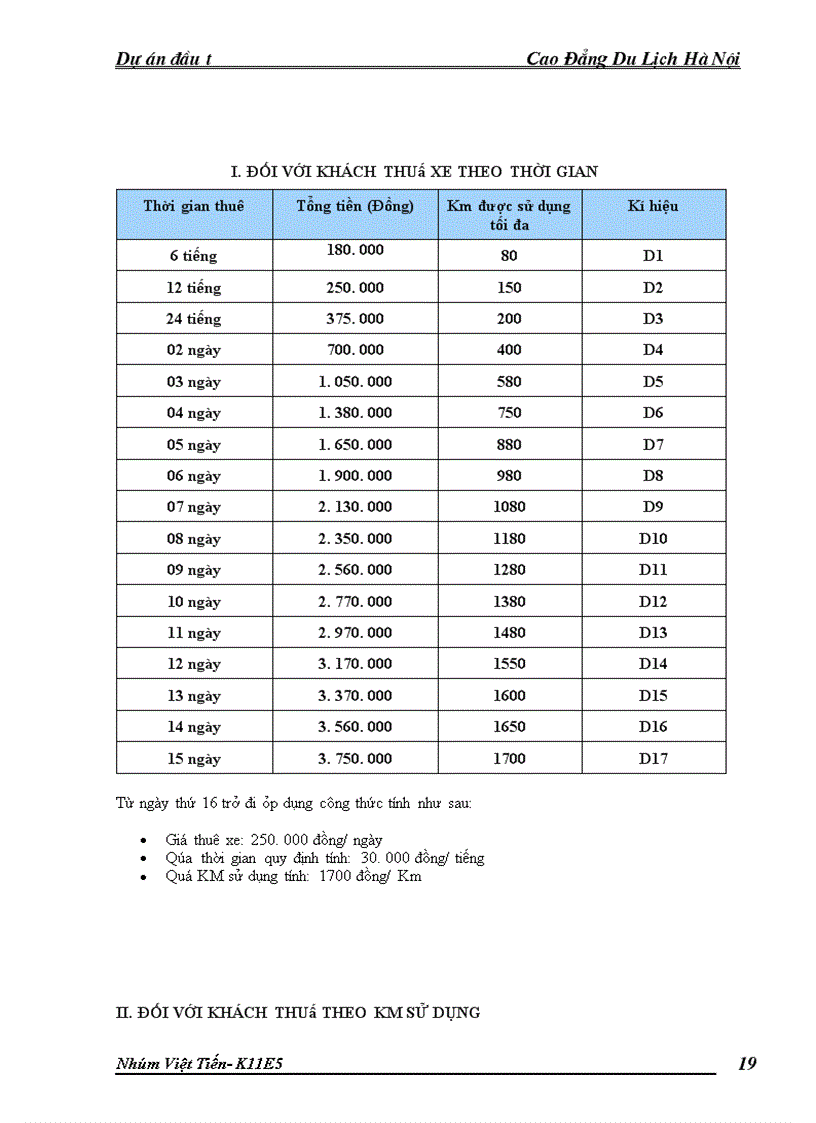 image for page Giới thiệu chung về dự án đầu tư thành lập Công Ty Cổ Phần Lữ Hành Việt Tiến.
