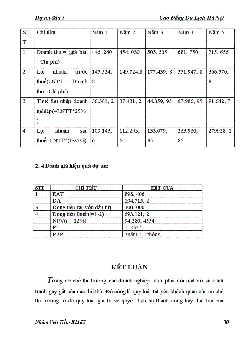 image for page Giới thiệu chung về dự án đầu tư thành lập Công Ty Cổ Phần Lữ Hành Việt Tiến.