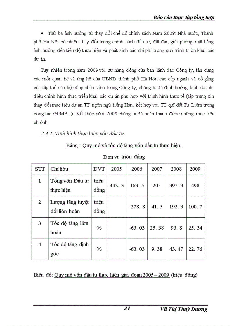 image for page Báo cáo thực tập tổng hợp tại Công ty cổ phần đầu tư và thương mại thủ đô,