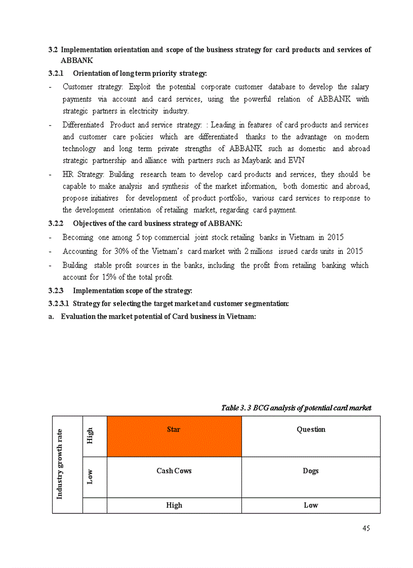 image for page Research dissertation “consumer banking business stratergy of abbank period 2010 - 2015”