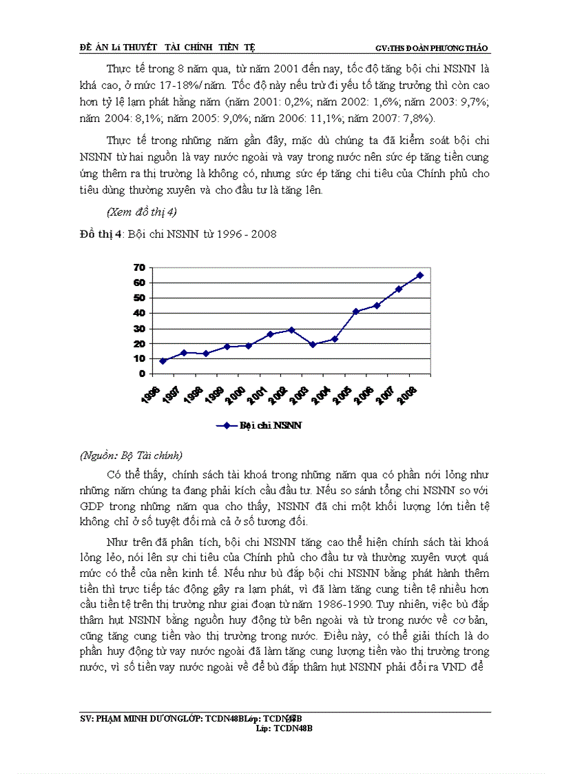 image for page NSNN và thực trạng Thâm hụt ngân sách nhà nước ở Việt Nam