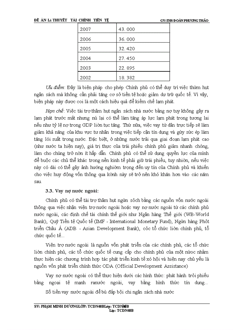 image for page NSNN và thực trạng Thâm hụt ngân sách nhà nước ở Việt Nam