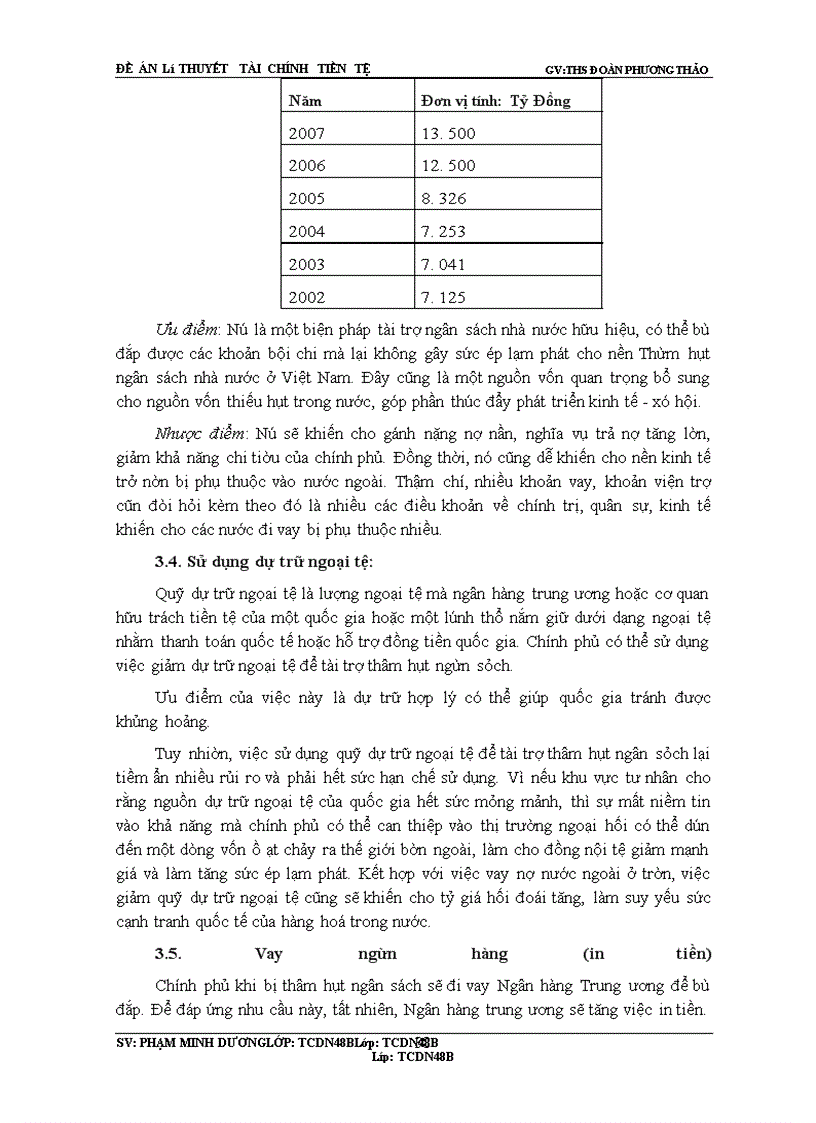 image for page NSNN và thực trạng Thâm hụt ngân sách nhà nước ở Việt Nam