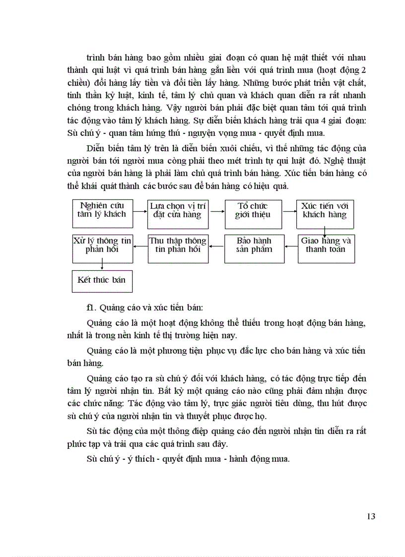 image for page Thực trạng hoạt động của Công ty dệt len mùa đông
