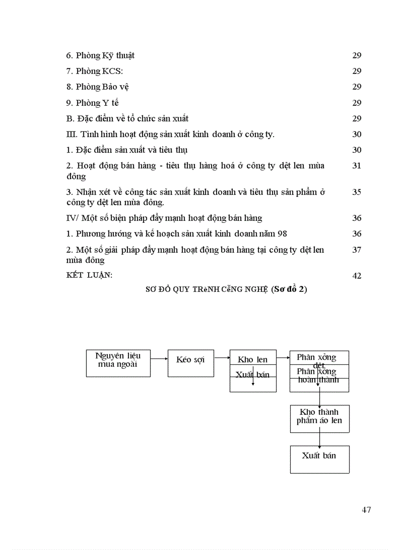 image for page Thực trạng hoạt động của Công ty dệt len mùa đông