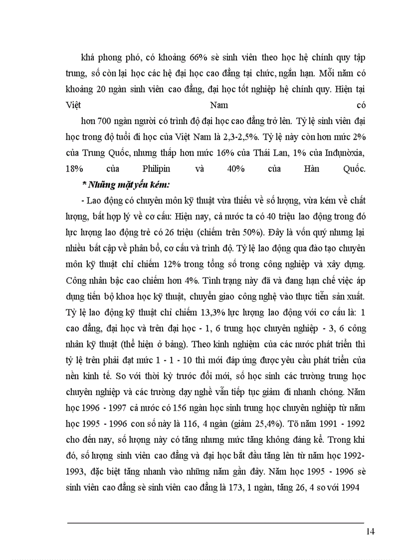 image for page Tiểu luận