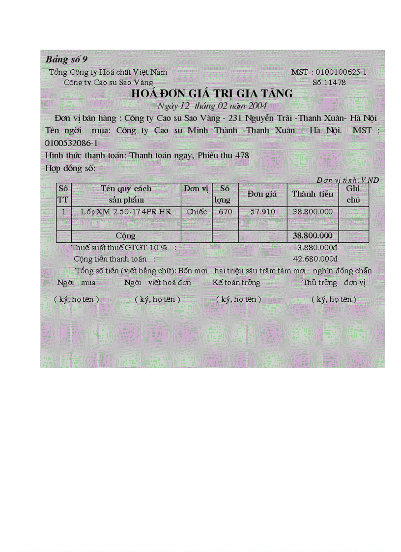 image for page Kế toán tiêu thụ thành phẩm và xác định kết quả tiêu thụ tại Công ty Cao su Sao Vàng