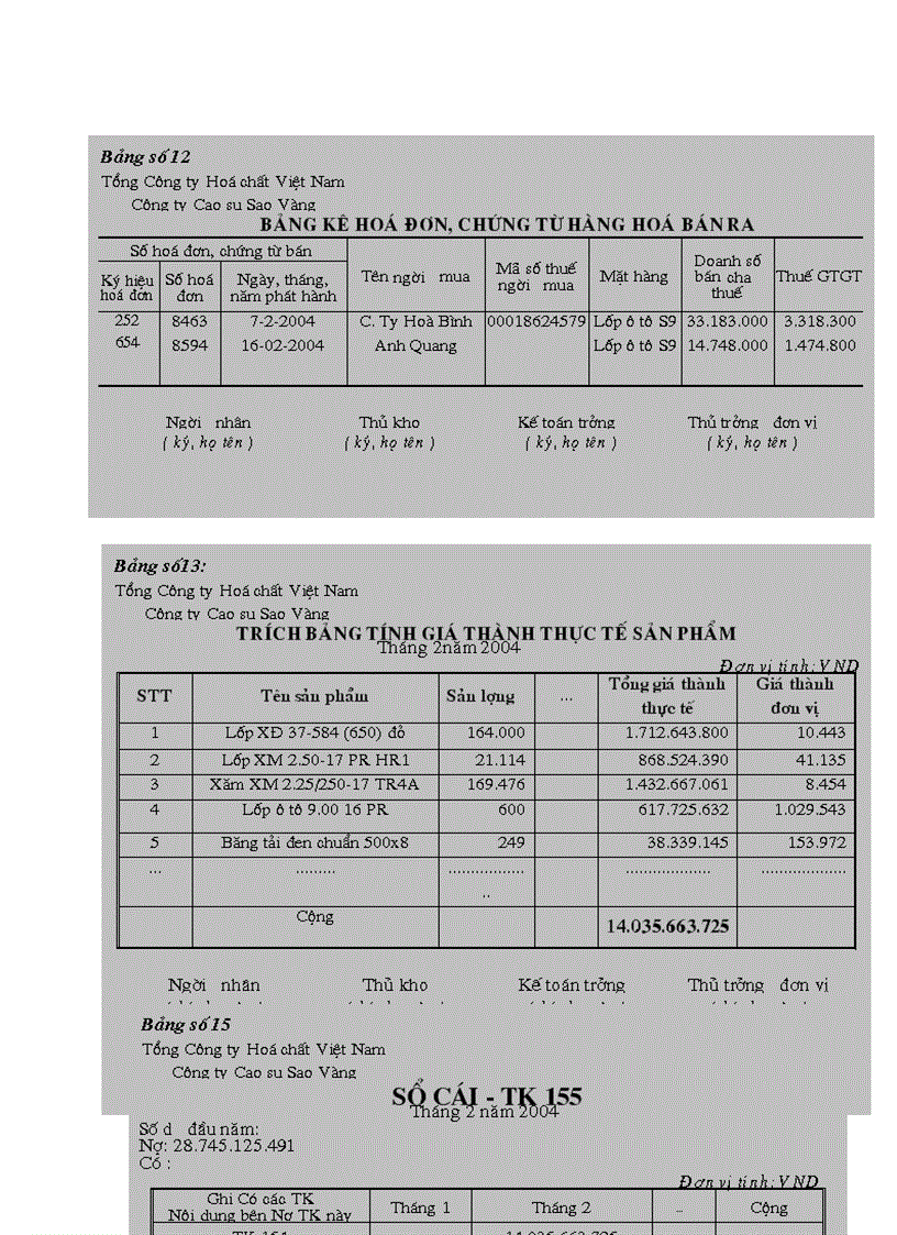 image for page Kế toán tiêu thụ thành phẩm và xác định kết quả tiêu thụ tại Công ty Cao su Sao Vàng