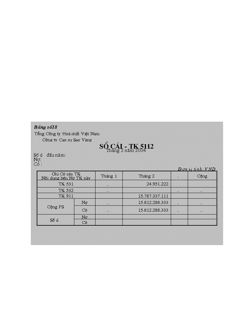 image for page Kế toán tiêu thụ thành phẩm và xác định kết quả tiêu thụ tại Công ty Cao su Sao Vàng
