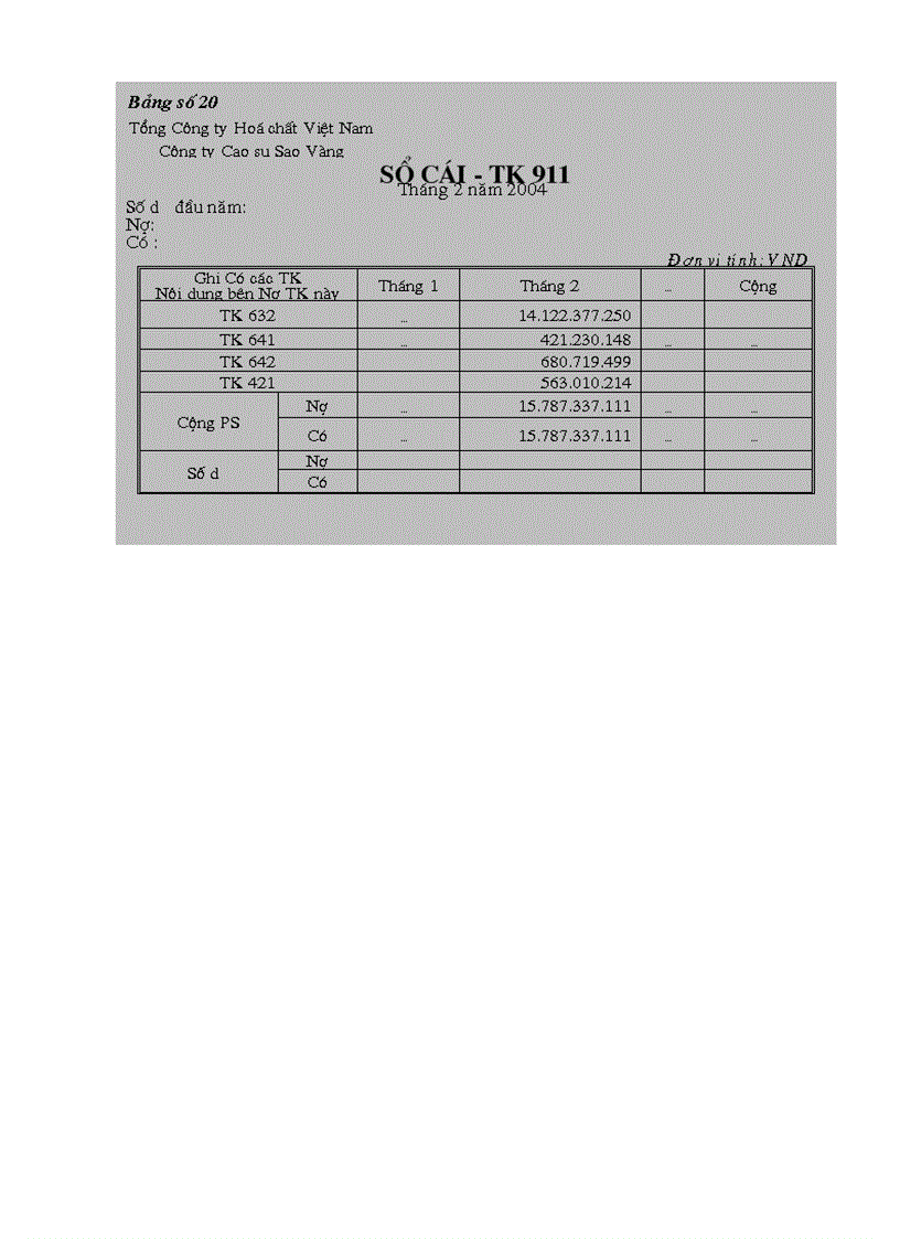 image for page Kế toán tiêu thụ thành phẩm và xác định kết quả tiêu thụ tại Công ty Cao su Sao Vàng
