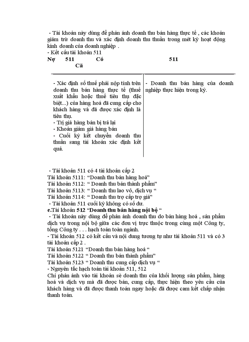 image for page Thực trạng kế toán nghiệp vụ bán hàng ở Công ty Thương mại và Dịch vụ tổng hợp Hà Nội
