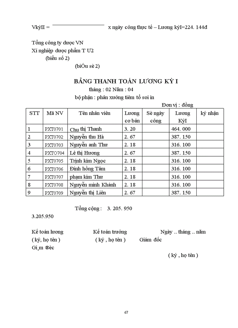 image for page Một số nhận xét và kiến nghị nhằm hoàn thiện công tác tổ chức kế toán tiền lương và các khoản trích theo lương ở Xí nghiệp Dược phẩm Trung ương
