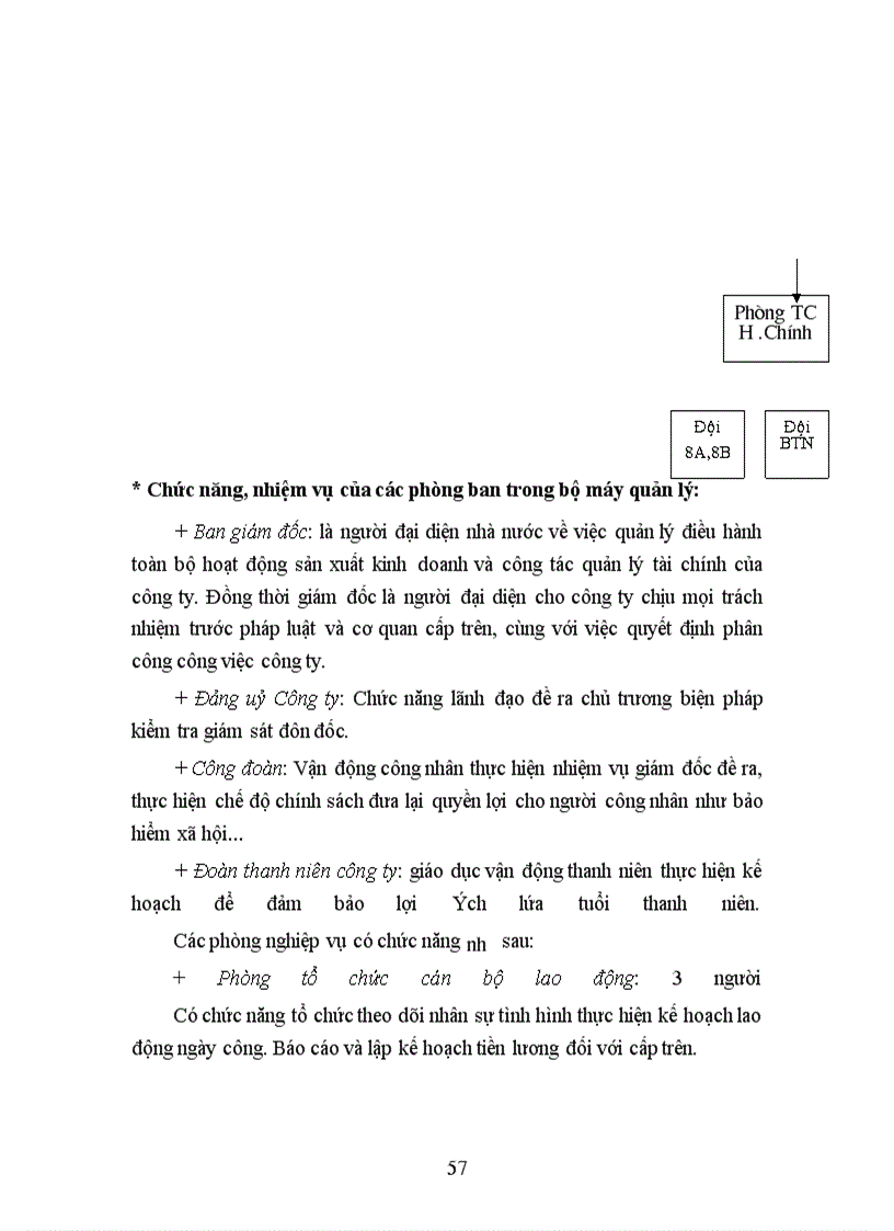 image for page Hạch toán kế toán vốn bằng tiền tại Công ty cổ fần tư vấn đầu tư thiết kế và xây dựng Sông Đà