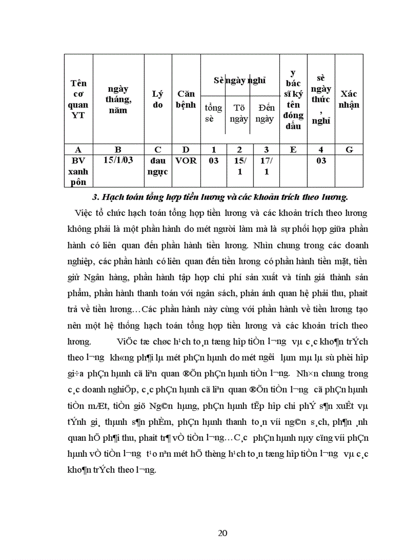 image for page Hạch toán tiền lương và các khoản trích theo lương tại cổ phần thương mại và đầu tư phát triền công nghệ mới