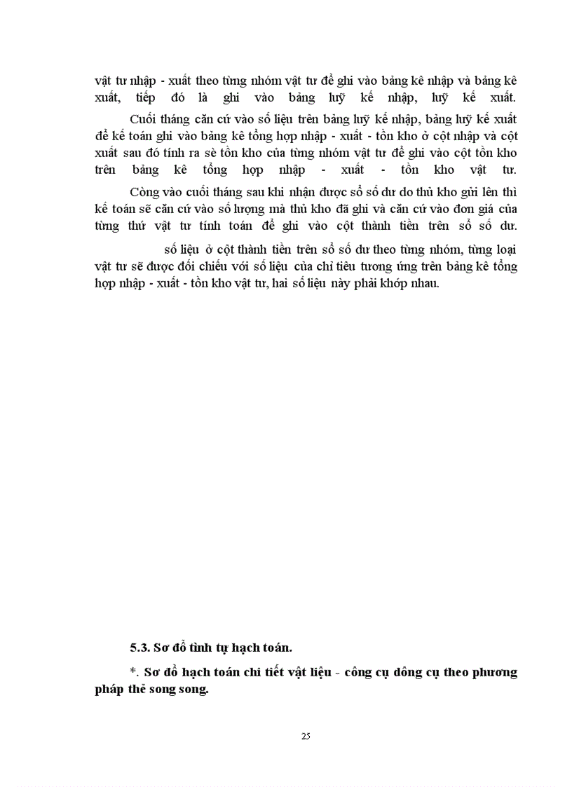 image for page Một số ý kiến nhằm hoàn thiện công tác kế toán vật liệu - công cụ dụng cụ tại Công ty may Hưng Việt.