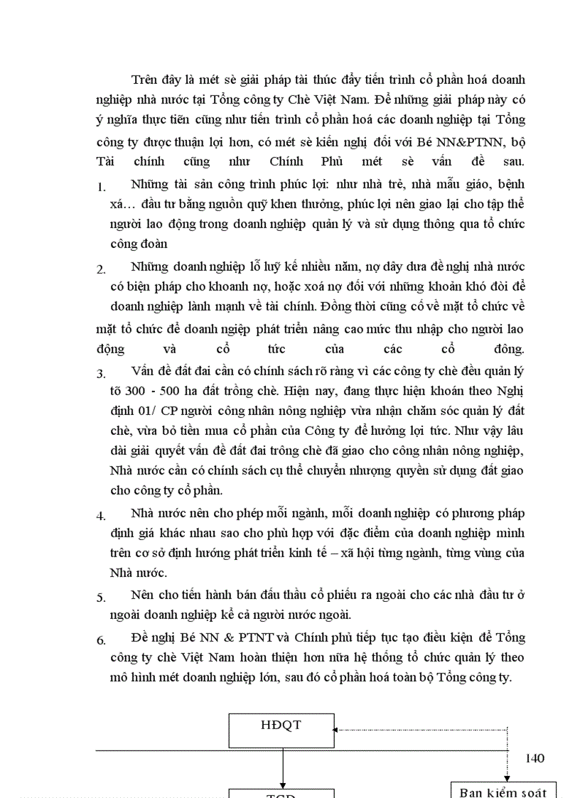 image for page Một số giải pháp tài chính góp phần thúc đẩy tiến trình cổ phần hoá doanh nghiệp Nhà nước tại Tổng công ty chè Việt Nam