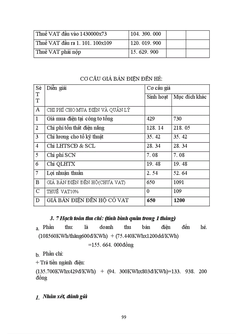 image for page Thực trạng mô hình quản lý điện nông thôn tỉnh Hà Tây