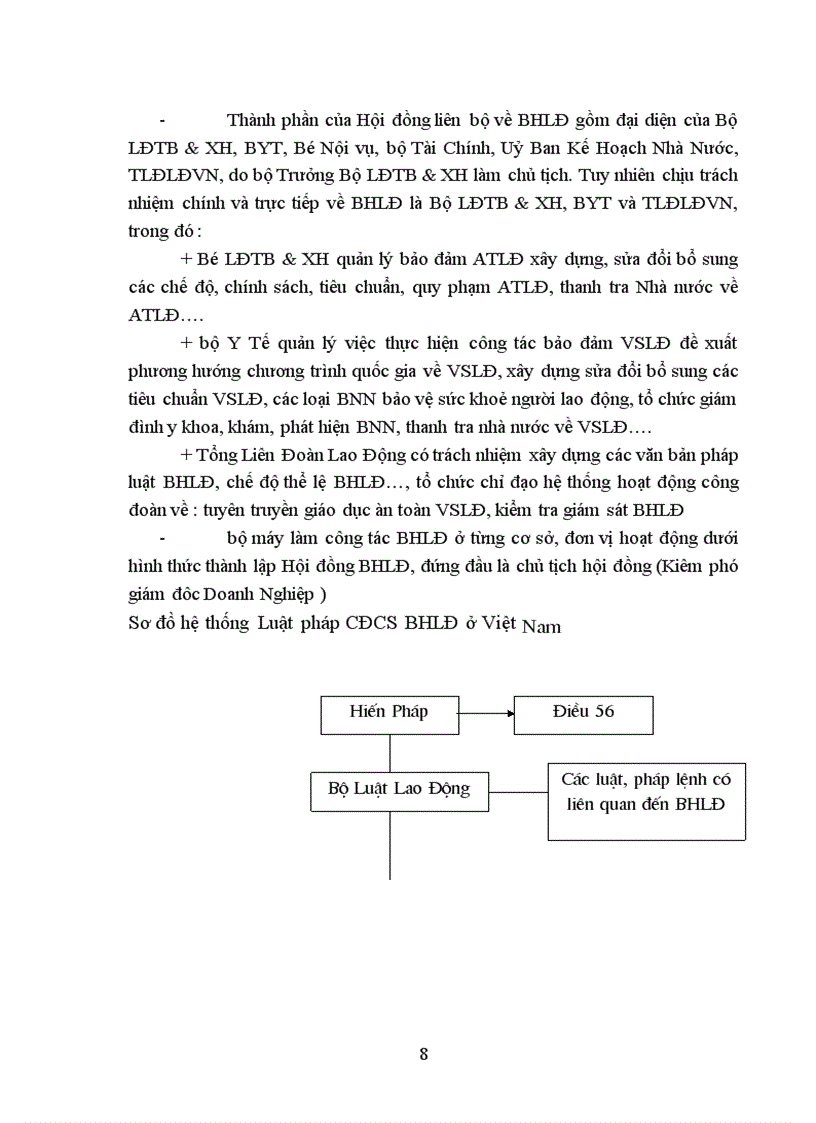 image for page Thực trạng công tác BHLĐ tại xí nghiệp đầu máy Hà Nội