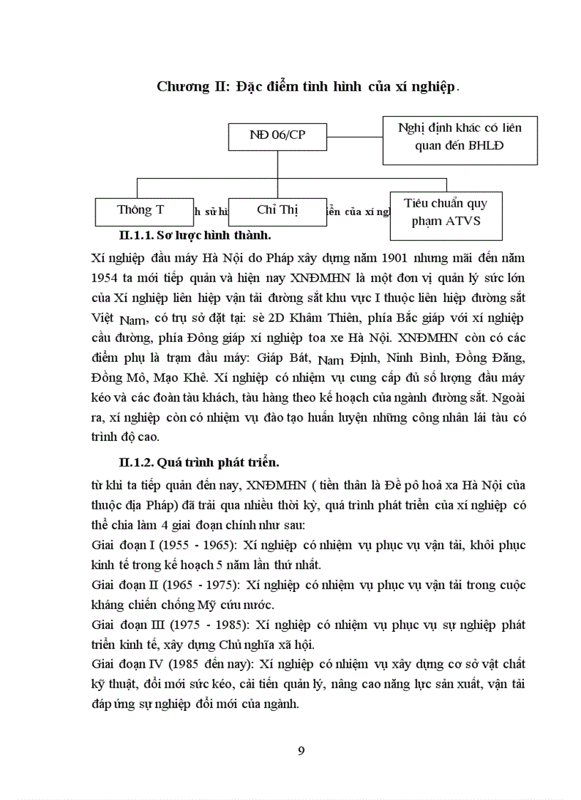 image for page Thực trạng công tác BHLĐ tại xí nghiệp đầu máy Hà Nội
