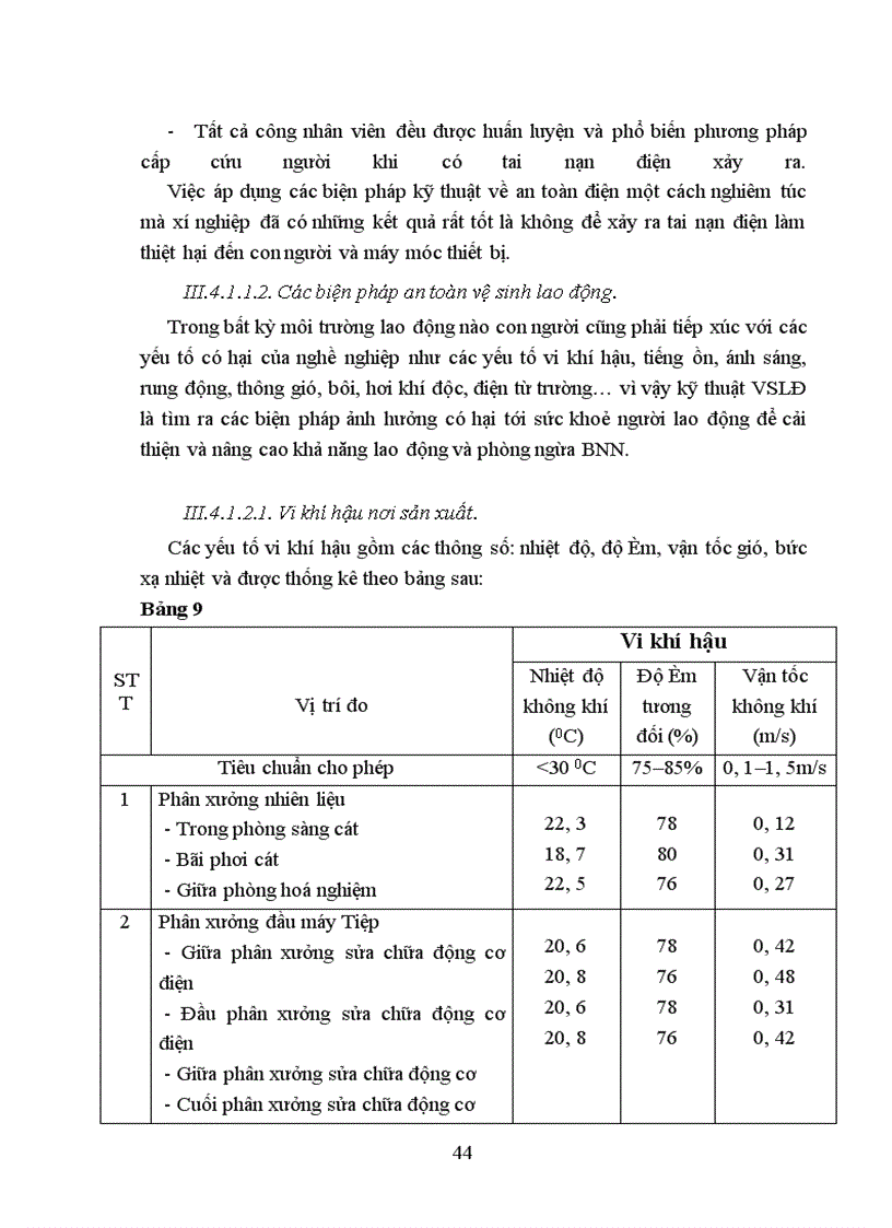 image for page Thực trạng công tác BHLĐ tại xí nghiệp đầu máy Hà Nội