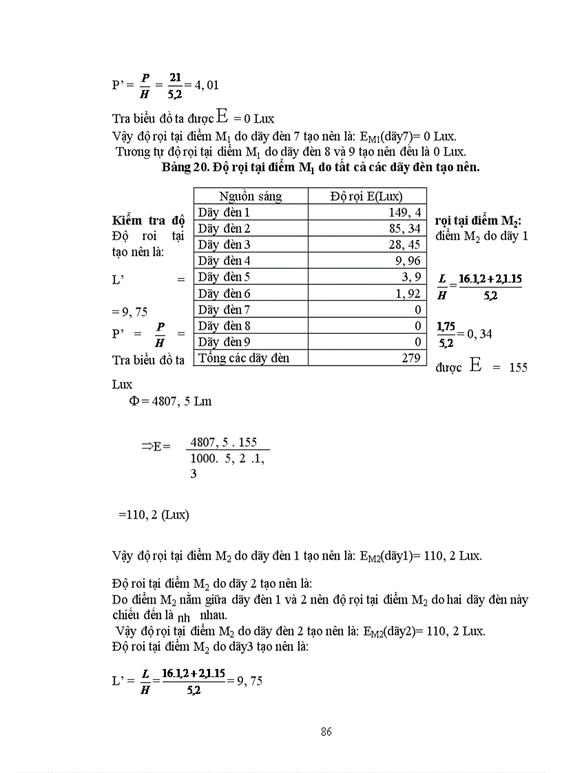 image for page Thực trạng công tác BHLĐ tại công ty Bóng đèn- phích nước Rạng Đông
