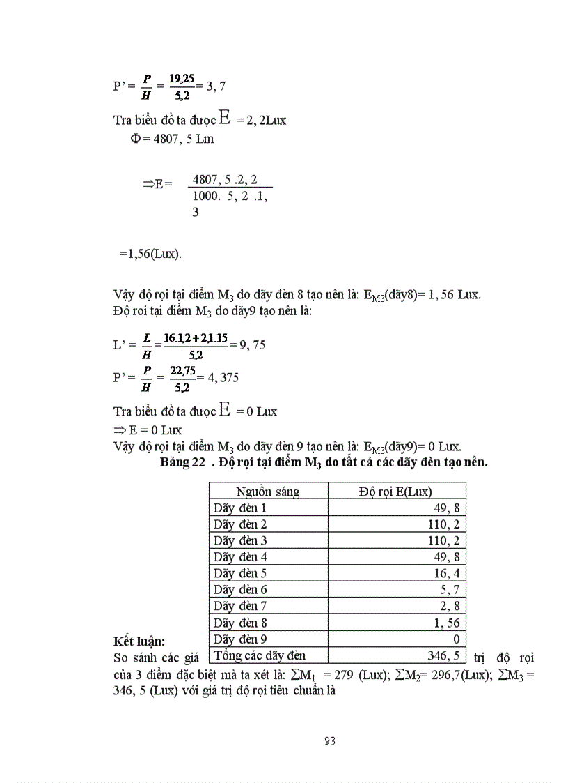 image for page Thực trạng công tác BHLĐ tại công ty Bóng đèn- phích nước Rạng Đông