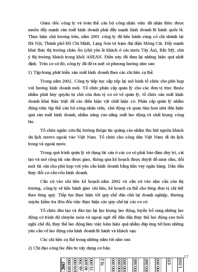 image for page Báo cáo thực tập tổng hợp về Công ty du lịch Quảng Ninh.