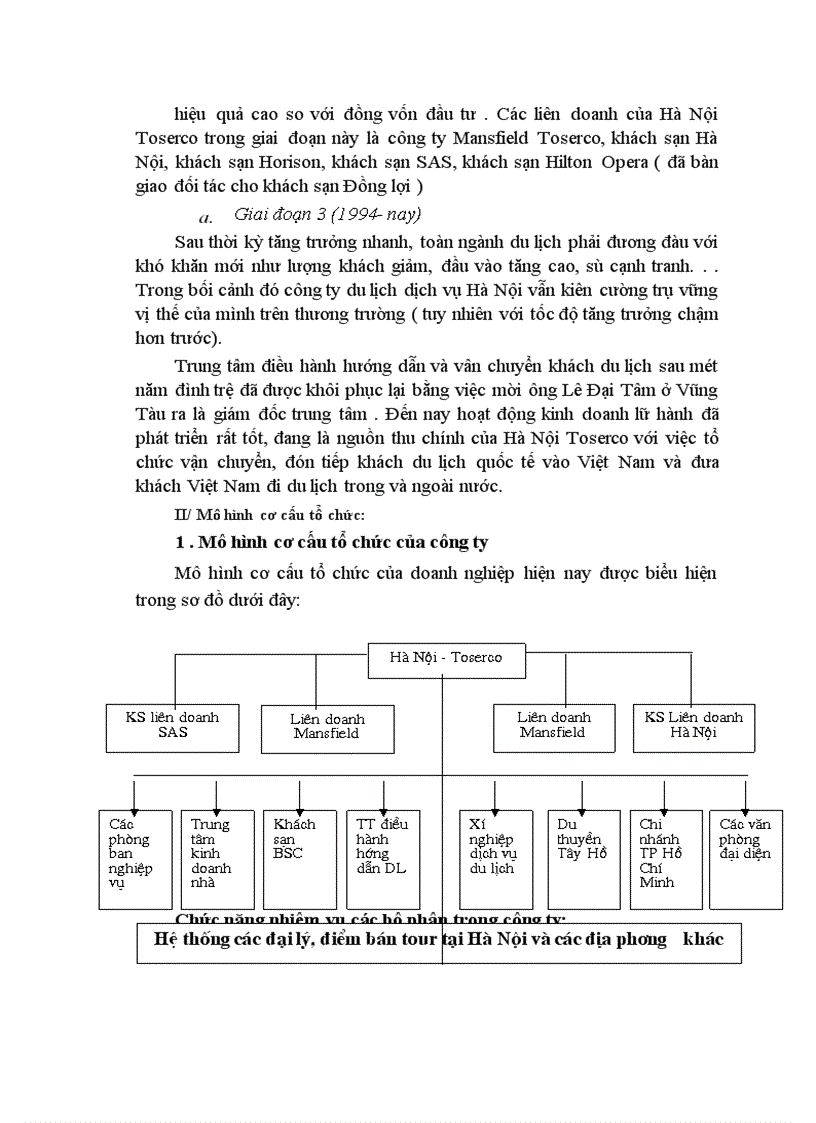 image for page Báo cáo tổng hợp Công ty du lịch dịch vụ Hà Nội – Toserco