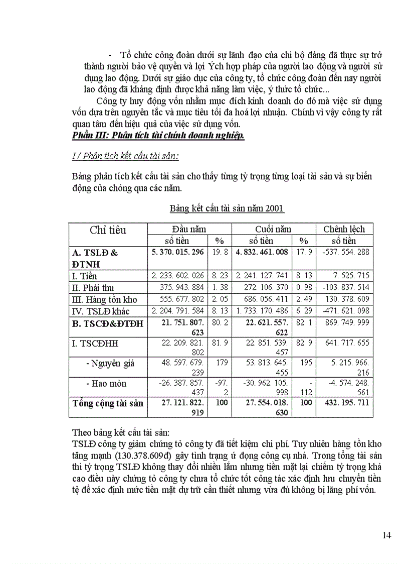 image for page Một số giải pháp nhằm nâng cao doanh thu của Công ty Khác sạn du lịch Kim liên: