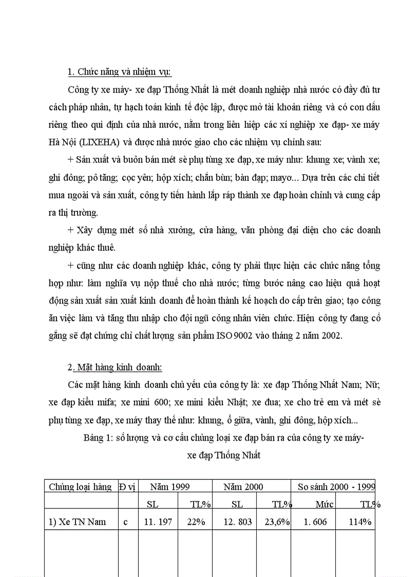 image for page Một số nghiệp vụ kế toán chủ yếu tại Công ty xe máy- xe đạp Thống Nhất.